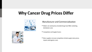 Generic Cancer Medicines in the Philippines: What Patients Should Know
