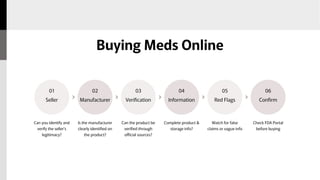 Generic Cancer Medicines in the Philippines: What Patients Should Know