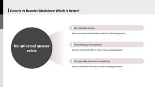 Generic Cancer Medicines in the Philippines: What Patients Should Know