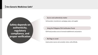 Generic Cancer Medicines in the Philippines: What Patients Should Know