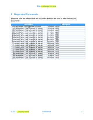 Title <- change this title
© 2017 Company Name Confidential 3
2 Dependent Documents
Additional tools are referenced in this document. Below is the table of links to the source
documents:
Document Description
This Document (add hyperlink to name) Description (TBD)
Document Name (add hyperlink to name) Description (TBD)
Document Name (add hyperlink to name) Description (TBD)
Document Name (add hyperlink to name) Description (TBD)
Document Name (add hyperlink to name) Description (TBD)
Document Name (add hyperlink to name) Description (TBD)
Document Name (add hyperlink to name) Description (TBD)
Document Name (add hyperlink to name) Description (TBD)
Document Name (add hyperlink to name) Description (TBD)
Document Name (add hyperlink to name) Description (TBD)
Document Name (add hyperlink to name) Description (TBD)
Document Name (add hyperlink to name) Description (TBD)
Document Name (add hyperlink to name) Description (TBD)
Document Name (add hyperlink to name) Description (TBD)
Document Name (add hyperlink to name) Description (TBD)
Document Name (add hyperlink to name) Description (TBD)
 