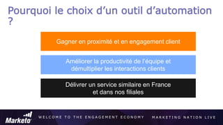 W E L C O M E T O T H E E N G A G E M E N T E C O N O M Y M A R K E T I N G N A T I O N L I V E
Pourquoi le choix d’un outil d’automation
?
Gagner en proximité et en engagement client
Améliorer la productivité de l’équipe et
démultiplier les interactions clients
Délivrer un service similaire en France
et dans nos filiales
 