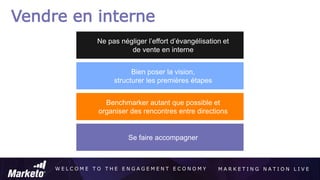W E L C O M E T O T H E E N G A G E M E N T E C O N O M Y M A R K E T I N G N A T I O N L I V E
Vendre en interne
Ne pas négliger l’effort d’évangélisation et
de vente en interne
Bien poser la vision,
structurer les premières étapes
Benchmarker autant que possible et
organiser des rencontres entre directions
Se faire accompagner
 