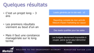 W E L C O M E T O T H E E N G A G E M E N T E C O N O M Y M A R K E T I N G N A T I O N L I V E
• C'est un projet long – 3
ans
• Les premiers résultats
viennent au bout d'un an
• Mais il faut une constance
managériale sur le long
terme
Quelques résultats
Leads générés par le site web : x5
Reporting complet de mon activité
Mesure impact marketing sur oppys
Des leads qualifiés pour les sales
Les budgets deviennent impossible à
couper, parce qu'on peut démontrer
l'utilité
 