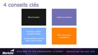 W E L C O M E T O T H E E N G A G E M E N T E C O N O M Y M A R K E T I N G N A T I O N L I V E
4 conseils clés
Benchmarker
Se lancer / tester /
accepter l’échec
ne pas attendre que les
plans soient parfaits
Aller chercher la
compétence
Vendre en interne
 