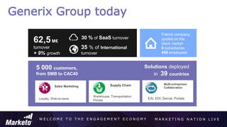 W E L C O M E T O T H E E N G A G E M E N T E C O N O M Y M A R K E T I N G N A T I O N L I V E
Generix Group today
35 % of International
turnover
62,5M€
turnover
+ 9% growth
5 000 customers,
from SMB to CAC40
Solutions deployed
in 39 countries
EAI, EDI, Demat, Portals
Warehouse, Transportation,
PortalsLoyalty, Web-to-store
30 % of SaaS turnover
French company,
quoted on the
stock market
8 subsidiaries
450 employees
Sales Marketing Supply Chain Multi-entreprises
Collaboration
 