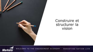 W E L C O M E T O T H E E N G A G E M E N T E C O N O M Y M A R K E T I N G N A T I O N L I V E
Construire et
structurer la
vision
 