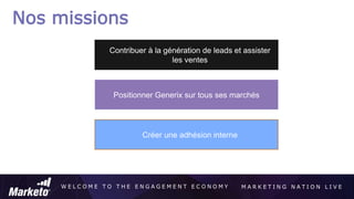 W E L C O M E T O T H E E N G A G E M E N T E C O N O M Y M A R K E T I N G N A T I O N L I V E
Nos missions
Positionner Generix sur tous ses marchés
Créer une adhésion interne
Contribuer à la génération de leads et assister
les ventes
 