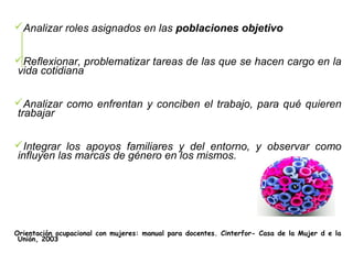 Analizar roles asignados en las poblaciones objetivo
Reflexionar, problematizar tareas de las que se hacen cargo en la
vida cotidiana
Analizar como enfrentan y conciben el trabajo, para qué quieren
trabajar
Integrar los apoyos familiares y del entorno, y observar como
influyen las marcas de género en los mismos.
Orientación ocupacional con mujeres: manual para docentes. Cinterfor- Casa de la Mujer d e la
Unión, 2003
 
