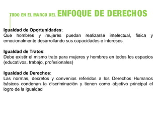 Igualdad de Oportunidades:
Que hombres y mujeres puedan realizarse intelectual, física y
emocionalmente desarrollando sus capacidades e intereses
Igualdad de Tratos:
Debe existir el mismo trato para mujeres y hombres en todos los espacios
(educativos, trabajo, profesionales)
Igualdad de Derechos:
Las normas, decretos y convenios referidos a los Derechos Humanos
básicos condenan la discriminación y tienen como objetivo principal el
logro de la igualdad
TODO EN EL MARCO DEL ENFOQUE DE DERECHOS
 