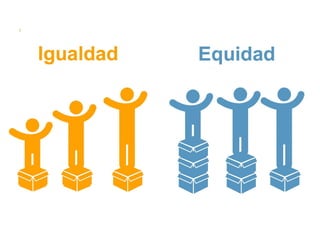 Enfoque de Género y de Derechos