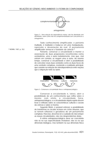 RELAÇÕES DE GÊNERO, MEIO AMBIENTE E A TEORIA DA COMPLEXIDADE
Estudos Feministas, Florianópolis, 11(2): 423-443, julho-dezembro/2003 431
complementaridade concorrência
antagonismo
Figura 2 – Uma relação de dependência mútua: não há alteridade sem
identidade, assim como não há complementaridade sem concorrência e
antagonismo.
Todo conhecimento simplificador, e portanto
mutilado, é mutilador e traduz-se em uma manipulação,
repressão e devastação do real. O pensamento
simplificador tornou-se a barbárie da ciência.25
Portanto, conservar a circularidade é manter a
associação de duas proposições reconhecidas como
verdadeiras, uma e outra isoladamente, mas que, mal
entram em contato, se negam uma à outra. Ao mesmo
tempo, conservar a circularidade é abrir a possibilidade
de conceber essas duas verdades como as duas faces de
uma verdade complexa, revelando a realidade principal,
que consiste na relação de interdependência entre noções
que a disjunção isola ou opõe.
masculino feminino cultura natureza
Figura 3 – Conservar a circularidade física e antropossociológica
Conservar a circularidade é, talvez, abrir a
possibilidade de um conhecimento que reflita sobre si
mesmo: com efeito, a circularidade física,
antropossociológica, e a circularidade objeto-sujeito devem
levar à reflexão sobre as características culturais e sociais
da ciência e sobre si mesmo.
Segundo Morin, é possível entrever a possibilidade
de transformar os círculos viciosos em ciclos virtuosos, que
se tornem reflexivos e geradores de um pensamento
complexo. Para isso, devemos ter o cuidado de não romper
as nossas circularidades, não nos desprendermos delas.
A esfera antropossociológica deve ser concebida
não só na sua especificidade irredutível, não só na sua
dimensão biológica, mas também na sua dimensão física
25
MORIN, 1987, p. 352.
 