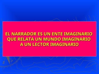 EL NARRADOR ES UN ENTE IMAGINARIO
EL NARRADOR ES UN ENTE IMAGINARIO
QUE RELATA UN MUNDO IMAGINARIO
QUE RELATA UN MUNDO IMAGINARIO
A UN LECTOR IMAGINARIO
A UN LECTOR IMAGINARIO
 