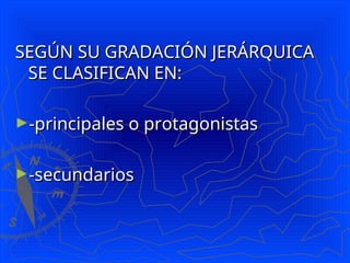 SEGÚN SU GRADACIÓN JERÁRQUICA
SEGÚN SU GRADACIÓN JERÁRQUICA
SE CLASIFICAN EN:
SE CLASIFICAN EN:
►-principales o protagonistas
-principales o protagonistas
►-secundarios
-secundarios
 