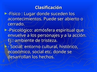 Clasificación
Clasificación
►-Físico : Lugar donde suceden los
-Físico : Lugar donde suceden los
acontecimientos. Puede ser abierto o
acontecimientos. Puede ser abierto o
cerrado.
cerrado.
►-Psicológico: atmósfera espiritual que
-Psicológico: atmósfera espiritual que
envuelve a los personajes y a la acción.
envuelve a los personajes y a la acción.
Ej.: ambiente de tristeza.
Ej.: ambiente de tristeza.
►- Social: entorno cultural, histórico,
- Social: entorno cultural, histórico,
económico, social etc. donde se
económico, social etc. donde se
desarrollan los hechos.
desarrollan los hechos.
 