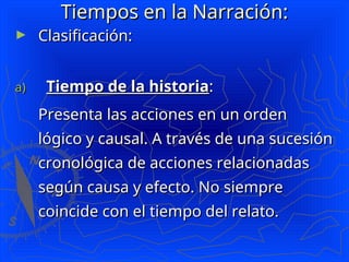 Tiempos en la Narración:
Tiempos en la Narración:
► Clasificación:
Clasificación:
a)
a) Tiempo de la historia
Tiempo de la historia:
:
Presenta las acciones en un orden
Presenta las acciones en un orden
lógico y causal. A través de una sucesión
lógico y causal. A través de una sucesión
cronológica de acciones relacionadas
cronológica de acciones relacionadas
según causa y efecto. No siempre
según causa y efecto. No siempre
coincide con el tiempo del relato.
coincide con el tiempo del relato.
 