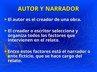 AUTOR Y NARRADOR
AUTOR Y NARRADOR
►El autor es el creador de una obra.
►El creador o escritor selecciona y
organiza todos los factores que
intervienen en el relato.
►Entre estos factores está el narrador o
ente ficticio, que se hace cargo del
relato.
 