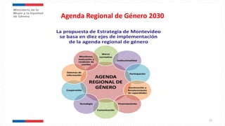 Agenda Regional de Género 2030
21
 
