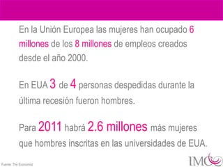 En la Unión Europea las mujeres han ocupado 6
           millones de los 8 millones de empleos creados
           desde el año 2000.

           En EUA 3 de 4 personas despedidas durante la
           última recesión fueron hombres.

           Para 2011 habrá 2.6    millones más mujeres
           que hombres inscritas en las universidades de EUA.
Fuente: The Economist
 