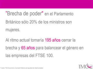 ”Brecha de poder" en el Parlamento
        Británico sólo 20% de los ministros son
        mujeres.

        Al ritmo actual tomaría 195 años cerrar la
        brecha y 65 años para balancear el género en
        las empresas del FTSE 100.

Fuente: The Economist y Comisión Británica de Igualdad de Oportunidades
 