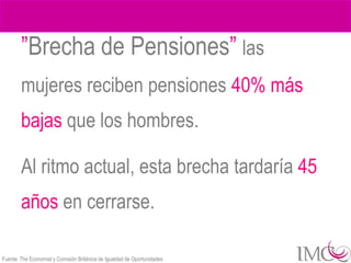 ”Brecha de Pensiones” las
        mujeres reciben pensiones 40% más
        bajas que los hombres.

        Al ritmo actual, esta brecha tardaría 45
        años en cerrarse.

Fuente: The Economist y Comisión Británica de Igualdad de Oportunidades
 
