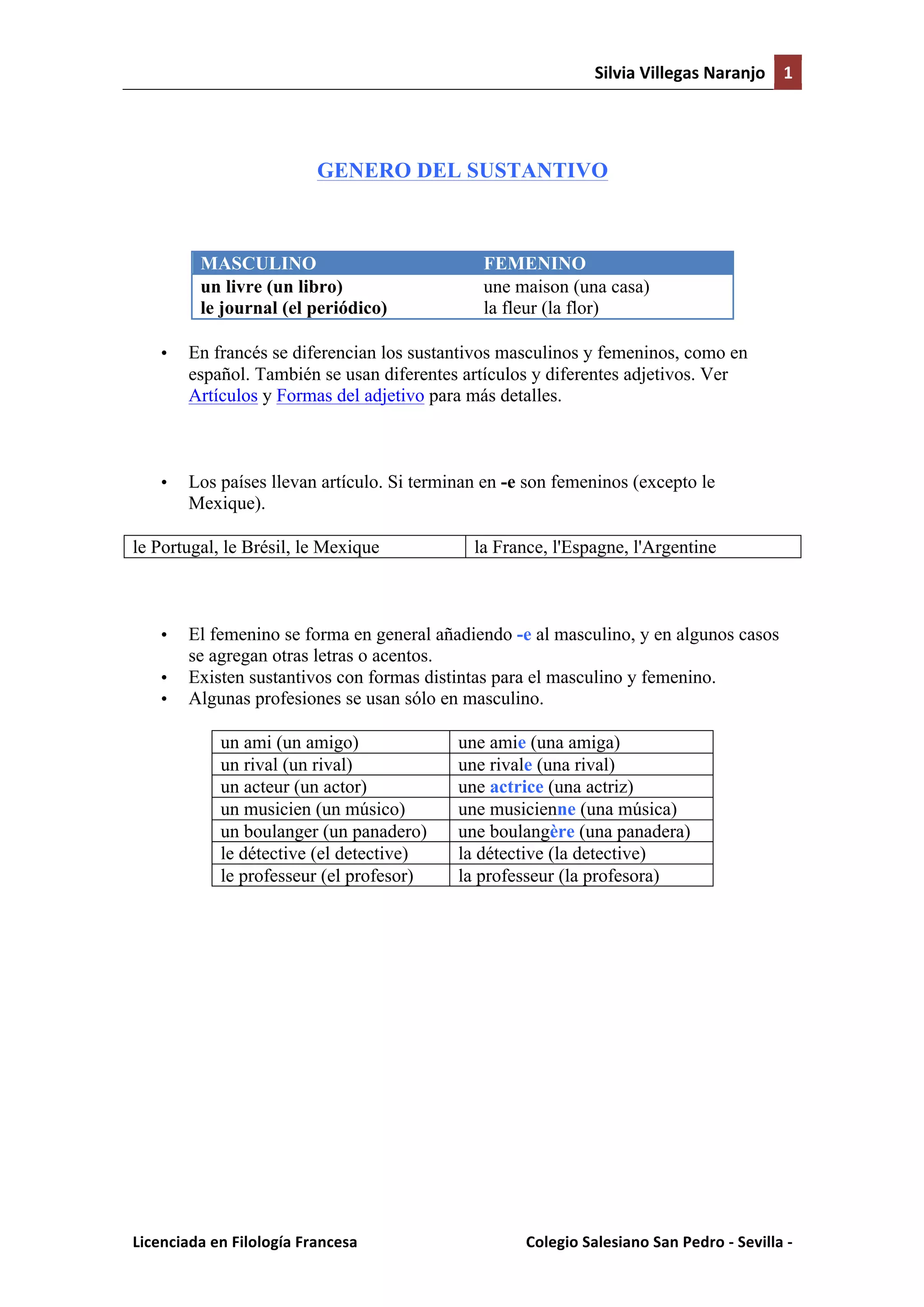 Silvia
Villegas
Naranjo
1
GENERO DEL SUSTANTIVO
MASCULINO
un livre (un libro)
le journal (el periódico)
FEMENINO
une maison (una casa)
la fleur (la flor)
•
En francés se diferencian los sustantivos masculinos y femeninos, como en
español. También se usan diferentes artículos y diferentes adjetivos. Ver
Artículos y Formas del adjetivo para más detalles.
•
Los países llevan artículo. Si terminan en -e son femeninos (excepto le
Mexique).
le Portugal, le Brésil, le Mexique
•
•
•
la France, l'Espagne, l'Argentine
El femenino se forma en general añadiendo -e al masculino, y en algunos casos
se agregan otras letras o acentos.
Existen sustantivos con formas distintas para el masculino y femenino.
Algunas profesiones se usan sólo en masculino.
un ami (un amigo)
un rival (un rival)
un acteur (un actor)
un musicien (un músico)
un boulanger (un panadero)
le détective (el detective)
le professeur (el profesor)
une amie (una amiga)
une rivale (una rival)
une actrice (una actriz)
une musicienne (una música)
une boulangère (una panadera)
la détective (la detective)
la professeur (la profesora)
Licenciada
en
Filología
Francesa
Colegio
Salesiano
San
Pedro
-‐
Sevilla
-‐