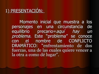 1)  PRESENTACIÓN:  Momento inicial que muestra a los personajes en una circunstancia de equilibrio precario= aquí hay un problema.  Este “problema” se conoce con el nombre de CONFLICTO DRAMÁTICO: “ enfrentamiento de dos fuerzas, una de las cuales quiere vencer a la otra a como dé lugar”. 