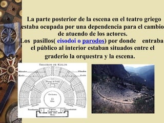La parte posterior de la escena en el teatro griego estaba ocupada por una dependencia para el cambio de atuendo de los actores. Los  pasillos(  eisodoi o  parodos ) por donde  entraba  el público al interior estaban situados entre el graderio la orquestra y la escena.   