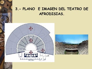 3.- PLANO  E IMAGEN DEL TEATRO DE AFRODISIAS. 