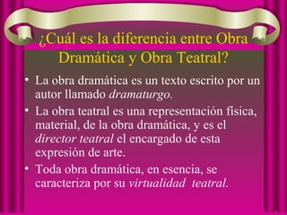 ¿Cuál es la diferencia entre Obra
Dramática y Obra Teatral?
• La obra dramática es un texto escrito por un
autor llamado dramaturgo.
• La obra teatral es una representación física,
material, de la obra dramática, y es el
director teatral el encargado de esta
expresión de arte.
• Toda obra dramática, en esencia, se
caracteriza por su virtualidad teatral.
 