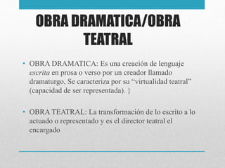 OBRA DRAMATICA/OBRA
TEATRAL
• OBRA DRAMATICA: Es una creación de lenguaje
escrita en prosa o verso por un creador llamado
dramaturgo, Se caracteriza por su “virtualidad teatral”
(capacidad de ser representada). }
• OBRA TEATRAL: La transformación de lo escrito a lo
actuado o representado y es el director teatral el
encargado
 