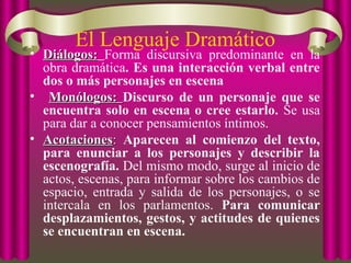 El Lenguaje Dramático
• Diálogos:
Diálogos: Forma discursiva predominante en la
obra dramática. Es una interacción verbal entre
dos o más personajes en escena
• Monólogos:
Monólogos: Discurso de un personaje que se
encuentra solo en escena o cree estarlo. Se usa
para dar a conocer pensamientos íntimos.
• Acotaciones
Acotaciones:
: Aparecen al comienzo del texto,
para enunciar a los personajes y describir la
escenografía. Del mismo modo, surge al inicio de
actos, escenas, para informar sobre los cambios de
espacio, entrada y salida de los personajes, o se
intercala en los parlamentos. Para comunicar
desplazamientos, gestos, y actitudes de quienes
se encuentran en escena.
 