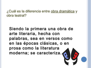¿Cuál es la diferencia entre obra dramática y
obra teatral?
Siendo la primera una obra de
arte literaria, hecha con
palabras, sea en versos como
en las épocas clásicas, o en
prosa como la literatura
moderna; se caracteriza...
 
