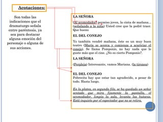 Acotaciones:Acotaciones:
Son todas lasSon todas las
indicaciones que elindicaciones que el
dramaturgo señaladramaturgo señala
entre paréntesis, yaentre paréntesis, ya
sea para destacarsea para destacar
alguna emoción delalguna emoción del
personaje o alguna depersonaje o alguna de
sus acciones.    sus acciones.            
LA SEÑORALA SEÑORA
((Al acomodadorAl acomodador) permiso joven, la cinta de mañana...) permiso joven, la cinta de mañana...
((señalando a la niñaseñalando a la niña) Usted cree que la podré traer.) Usted cree que la podré traer.
Que buenoQue bueno
EL DEL CONEJOEL DEL CONEJO
Yo también vendré mañana, éste es un muy buenYo también vendré mañana, éste es un muy buen
teatro (teatro (María se acerca y comienza a acariciar elMaría se acerca y comienza a acariciar el
conejoconejo). Se llama Pomponio, no hay nada que le). Se llama Pomponio, no hay nada que le
guste más que el cine. ¿No es cierto Pomponio?.guste más que el cine. ¿No es cierto Pomponio?.
LA SEÑORALA SEÑORA
((PerplejaPerpleja) Interesante, vamos Mariana. () Interesante, vamos Mariana. (la tironeala tironea))
EL DEL CONEJOEL DEL CONEJO
Pobrecita hay que estar tan agradecido, a pesar dePobrecita hay que estar tan agradecido, a pesar de
todo. Hasta luego.todo. Hasta luego.
  
En la platea, en segunda fila, se ha quedado un señorEn la platea, en segunda fila, se ha quedado un señor
sentado que mira fijamente la pantalla, elsentado que mira fijamente la pantalla, el
acomodador, limpia la sala, levanta las butacas.acomodador, limpia la sala, levanta las butacas.
Está inquieto por el espectador que no se retira.Está inquieto por el espectador que no se retira.
 