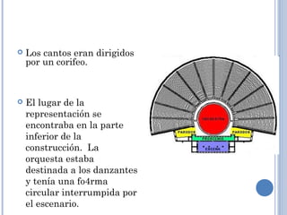  Los cantos eran dirigidos
por un corifeo.
 El lugar de la
representación se
encontraba en la parte
inferior de la
construcción. La
orquesta estaba
destinada a los danzantes
y tenía una fo4rma
circular interrumpida por
el escenario.
 