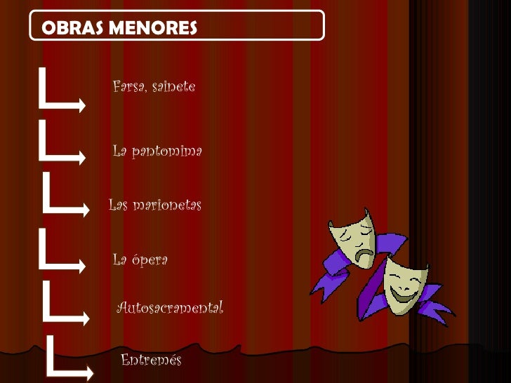 Genero dramatico clase 13