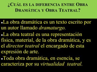 ¿CUÁL ES LA DIFERENCIA ENTRE OBRA
DRAMÁTICA Y OBRA TEATRAL?
●La obra dramática es un texto escrito por
un autor llamado dramaturgo.
●La obra teatral es una representación
física, material, de la obra dramática, y es
el director teatral el encargado de esta
expresión de arte.
●Toda obra dramática, en esencia, se
caracteriza por su virtualidad teatral.
 