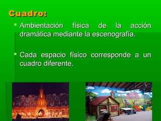 Cuadro:
 Ambientación física de la acción
  dramática mediante la escenografía.

 Cada espacio físico corresponde a un
  cuadro diferente.
 