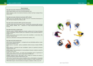 38 39
Gênero e sexualidade na atualidade Unidade 1: Gênero
Figura 11: Imagem de Rawpixel
Dicas de leituras
Para saber mais sobre a história do movimento feminista:
DAVIS, Angela. Mulheres, raça e classe. São Paulo: Boitempo, 2016
PINTO, Céli Regina Jardim. Uma história do feminismo no Brasil. São Paulo: Fundação Perseu
Abramo, 2003.
Para saber mais sobre a história do movimento LGBT no Brasil:
SIMÕES, Júlio Assis; FACCHINI, Regina. Na trilha do arco-íris: o movimento homossexual ao
LGBT. São Paulo: Fundação Perseu Abramo, 2009
Para saber sobre movimentos LGBT e queer de outros países:
COLLING, Leandro. Que os outros sejam o normal – tensões entre movimento LGBT e ativismo
queer. Salvador: EDUFBA, 2015 – Disponível em https://repositorio.ufba.br/ri/handle/
ri/21766
Para saber mais sobre os estudos queer
COLLING, Leandro e THÜRLER, Djalma (org.). Estudos e políticas do CUS. Grupo de Pesquisa
Cultura e Sexualidade. Salvador: EDUFBA, 2015. Disponível em https://repositorio.ufba.br/ri/
handle/ri/13177
LOURO, Guacira Lopes. O corpo estranho: ensaios sobre sexualidade e a teoria Queer. Belo
Horizonte: Autêntica, 2008.
SALIH, Sara. Judith Butler e a teoria queer. Belo Horizonte: Autêntica, 2012.
Para saber mais sobre questões trans
ÁVILA, Simone. Transmasculinidades – a emergência de novas identidades políticas e sociais.
Rio de Janeiro: Multifoco, 2014.
BENTO, Berenice. Transviad@s – gênero, sexualidade e direitos humanos. Salvador: EDUFBA,
2017.
BENTO, Berenice. A reinvenção do corpo: sexualidade e gênero na experiência transexual.
Salvador: Devires, 2017.
BORBA, Rodrigo. O des-aprendizado de si: transexualidades, interação e cuidado em saúde. Rio
de Janeiro: Fiocruz, 2016.
DUQUE, Tiago. Gêneros incríveis – um estudo sócio-antropológico sobre as experiências de
(não) passar por homem e/ou mulher. Campo Grande: Ed. UFMS, 2017.
FERREIRA, Guilherme Gomes. Vidas lixadas: crime e castigo nas narrativas de travestis e
transexuais brasileiras. Salvador: Editora Devires, 2018.
LANZ, Leticia. O corpo da roupa: a pessoa transgênera entre a conformidade e a transgressão
das normas de gênero. Uma introdução aos estudos transgêneros. Curitiba: Transgente, 2015.
PERES, Wiliam Siqueira. Travestis brasileiras: dos estigmas à cidadania. Curitiba: Juruá, 2015
 