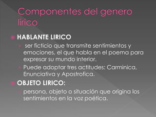  HABLANTE LIRICO
› ser ficticio que transmite sentimientos y
emociones, el que habla en el poema para
expresar su mundo interior.
› Puede adoptar tres actitudes: Carminica,
Enunciativa y Apostrofica.
OBJETO LIRICO:
› persona, objeto o situación que origina los
sentimientos en la voz poética.