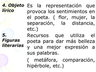 4. Objeto 
lírico 
Es la representación que 
provoca los sentimientos en 
el poeta. ( flor, mujer, la 
separación, la distancia, 
etc.) 
5. 
Figuras 
literarias 
Recursos que utiliza el 
poeta para dar más belleza 
y una mejor expresión a 
sus palabras. 
( metáfora, comparación, 
hipérbole, etc.) 
 