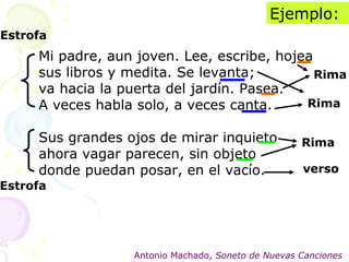Ejemplo: 
Mi padre, aun joven. Lee, escribe, hojea 
sus libros y medita. Se levanta; 
va hacia la puerta del jardín. Pasea. 
A veces habla solo, a veces canta. 
Sus grandes ojos de mirar inquieto 
ahora vagar parecen, sin objeto 
donde puedan posar, en el vacío. verso 
Antonio Machado, Soneto de Nuevas Canciones 
Estrofa 
Estrofa 
Rima 
Rima 
Rima 
 