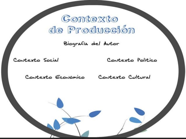 ELEMENTOS COMUNICATIVOS EN LOS CONTEXTOS DE PRODUCCION Y RECEPCIÓN:DE…