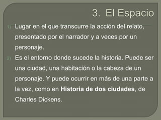 El EspacioLugar en el que transcurre la acción del relato, presentado por el narrador y a veces por un personaje.Es el entorno donde sucede la historia. Puede ser una ciudad, una habitación o la cabeza de un personaje. Y puede ocurrir en más de una parte a la vez, como en Historia de dos ciudades, de Charles Dickens. 