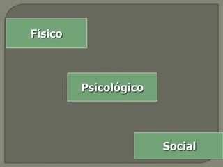 FísicoPsicológicoSocial