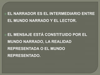 EL NARRADOR ES EL INTERMEDIARIO ENTRE EL MUNDO NARRADO Y EL LECTOR.EL MENSAJE ESTÁ CONSTITUIDO POR EL MUNDO NARRADO, LA REALIDAD REPRESENTADA O EL MUNDO REPRESENTADO.