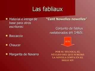 Las fabliaux Material e intriga de base para otros escritores:  Boccaccio  Chaucer  Margarita de Navarra “ Cent Nowelles nowelles”  Conjunto de fabliux reelaborados  en 1465: SON POR SU TÉCNICA, EL NÚCLEO DEL QUE SURGIRÁ LA NOVELA CORTA EN EL SIGLO XIV 
