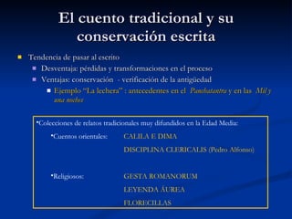 El cuento tradicional y su conservación escrita Tendencia de pasar al escrito Desventaja: pérdidas y transformaciones en el proceso Ventajas: conservación  - verificación de la antigüedad Ejemplo “La lechera” : antecedentes en el  Panchatantra  y en las  Mil y una noches Colecciones de relatos tradicionales muy difundidos en la Edad Media: Cuentos orientales: CALILA E DIMA DISCIPLINA CLERICALIS (Pedro Alfonso) Religiosos:  GESTA ROMANORUM LEYENDA ÁUREA FLORECILLAS 