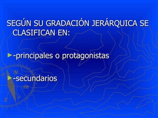 SEGÚN SU GRADACIÓN JERÁRQUICA SE
 CLASIFICAN EN:

►-principales   o protagonistas

►-secundarios
 