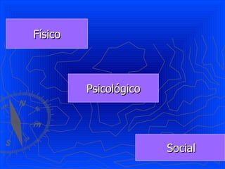 Físico



         Psicológico




                       Social
 